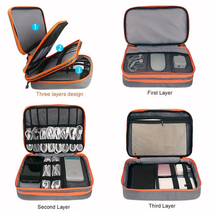 Multi Layer Cable Storage Bag, Electronic Accessories Organizer, Portable Travel Cable Organizer Case for iPad cable Charger