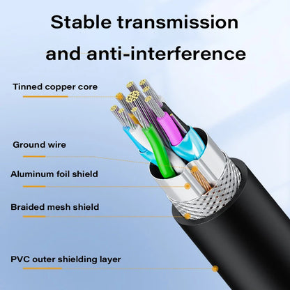 USB 3.0 Extension Cable USB Male to Male 5Gbps Fast Transmission Data Cable USB3.0 For Computer Laptop to Mobile Hard Drive TV