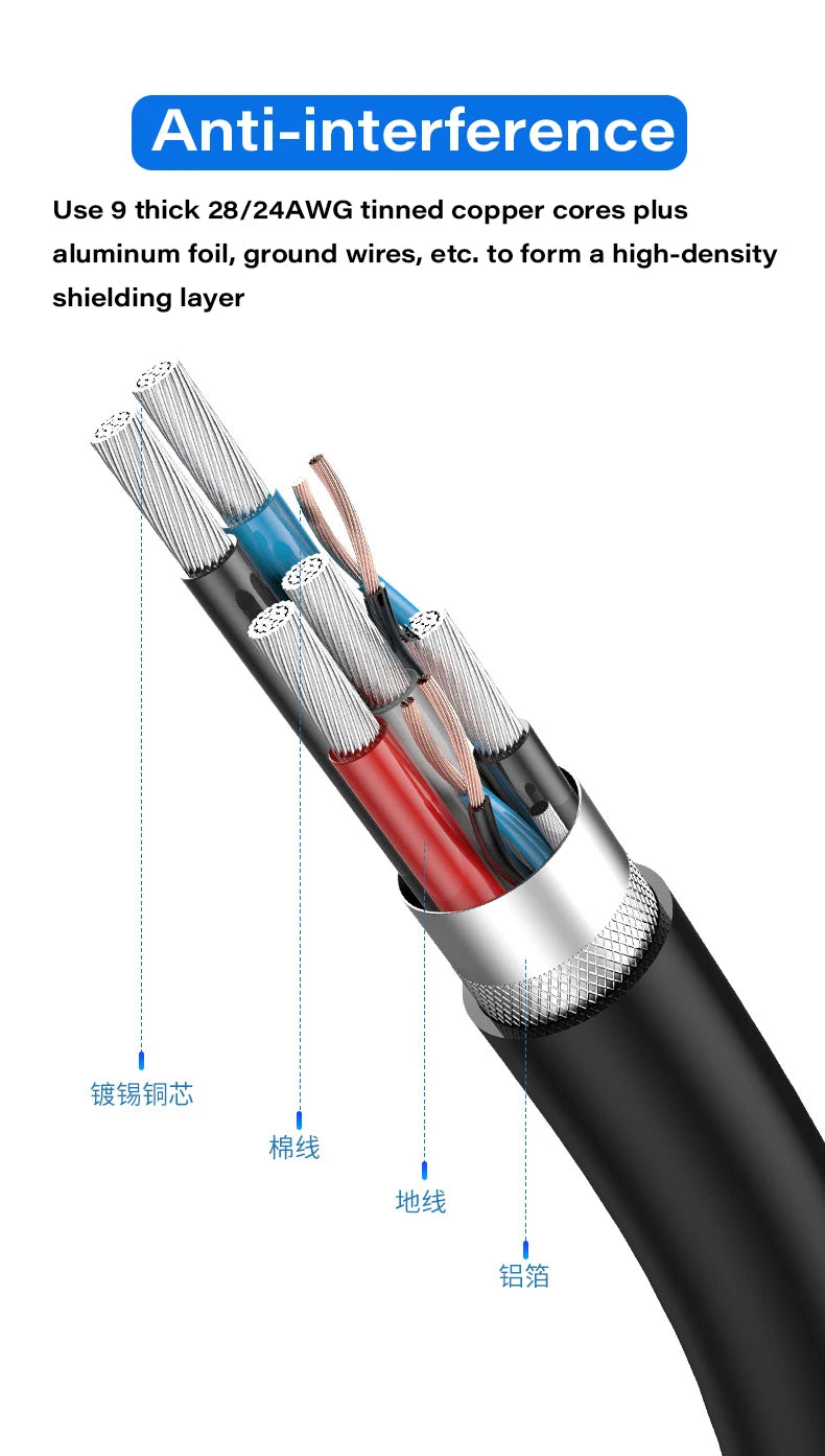 USB 3.0 Extension Cable USB Male to Male 5Gbps Fast Transmission Data Cable USB3.0 For Computer Laptop to Mobile Hard Drive TV