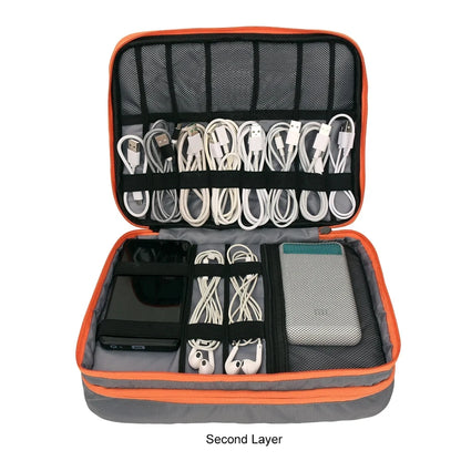 Multi Layer Cable Storage Bag, Electronic Accessories Organizer, Portable Travel Cable Organizer Case for iPad cable Charger